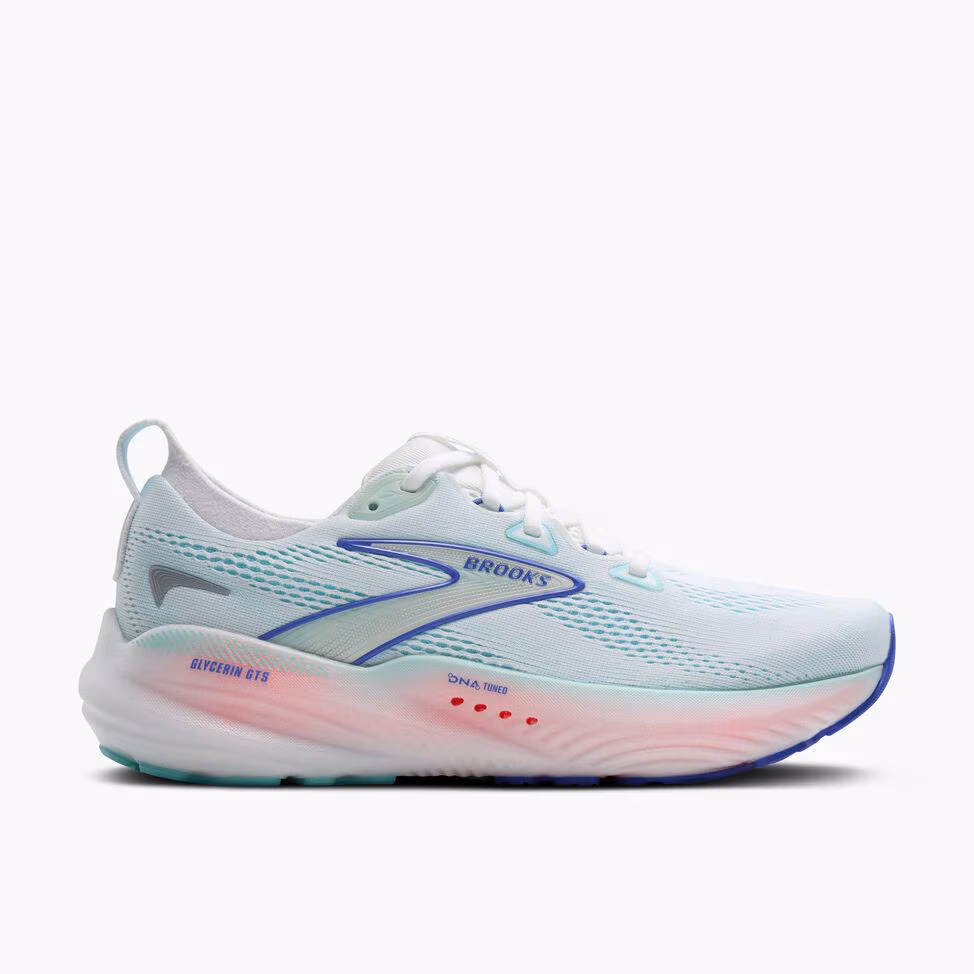 Glycerin GTS 22